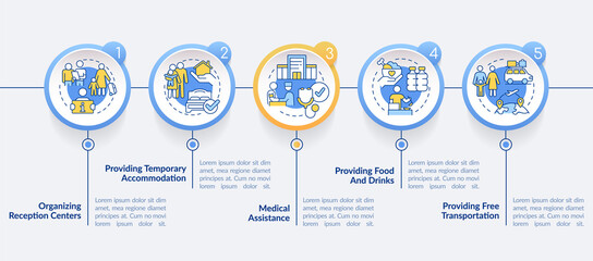 Government initiatives circle infographic template. Help refugees. Data visualization with 5 steps. Process timeline info chart. Workflow layout with line icons. Lato Bold, Regular fonts used © bsd studio