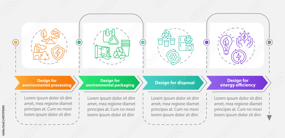 Poster design for environment rectangle infographic template. eco industry. data visualization with 4 steps