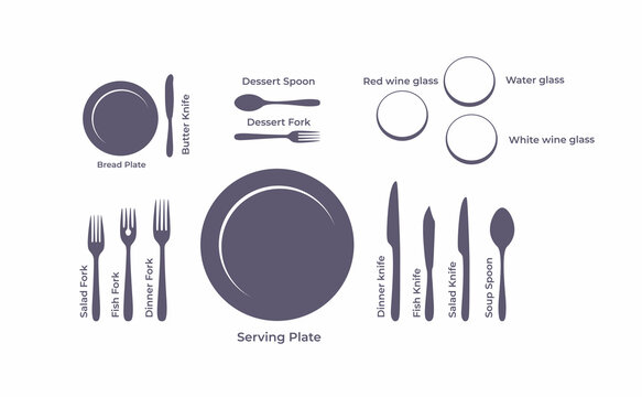 Table setting, top view. SVG. Proper formal place setting guide.Dinner flatware.Plan for cutlery on table. Etiquette.Plate, fork, spoon, knife, wine glass.Color flat vector illustration. Isolated