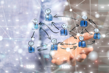 people network structure HR - Human resources management and recruitment