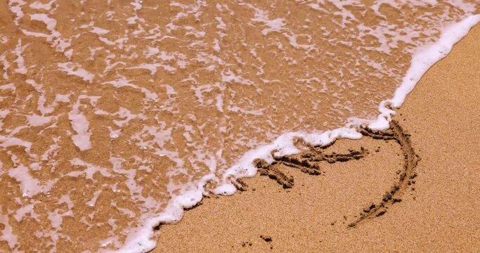 Turkey word erased by sea wave on beach sand