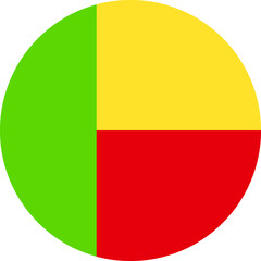 Fototapeta premium benin Flag Vector