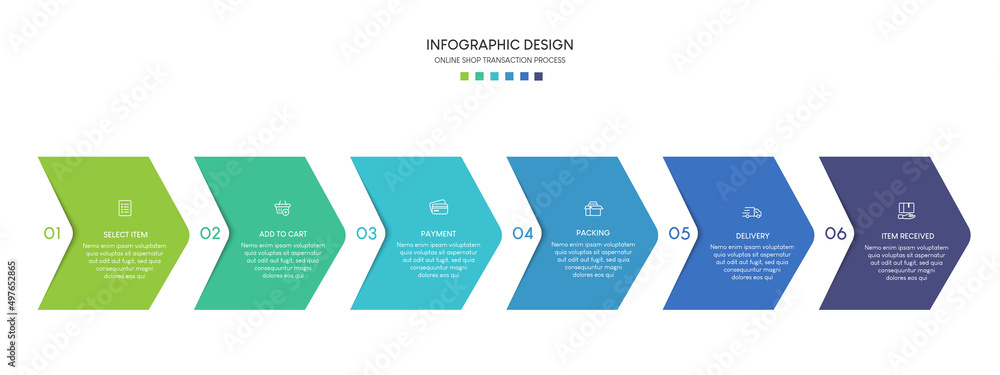 Poster process of online shopping with 6 steps. steps business timeline process infographic template