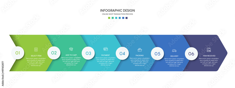 Poster process of online shopping with 6 steps. steps business timeline process infographic template
