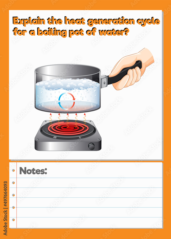 Poster science experiment record worksheet of heat generation