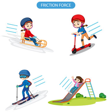 Friction force with different activities