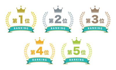 フラットなランキングアイコンの素材セット　ミントブルー　ベクターイラスト