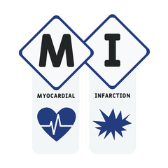 MI - Myocardial Infarction acronym. medical concept background.  vector illustration concept with keywords and icons. lettering illustration with icons for web banner, flyer, landing