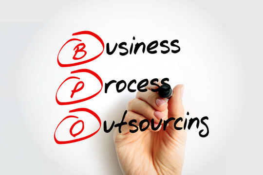 BPO - Business Process Outsourcing acronym with marker, concept background