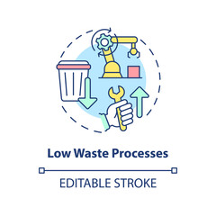 Low waste processes concept icon. Industrial ecology. Cleaner production option abstract idea thin line illustration. Isolated outline drawing. Editable stroke. Arial, Myriad Pro-Bold fonts used