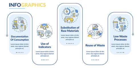 Options for cleaner production rectangle infographic template. Data visualization with 5 steps. Process timeline info chart. Workflow layout with line icons. Lato-Bold, Regular fonts used