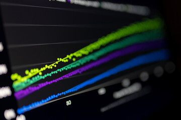 Gráfica de rendimiento de máquinas tecnológicas de gas y luz en una pantalla de ordenador
