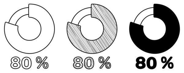 Set of hand drawn vector diagrams 80% in doodle cartoon style on white background