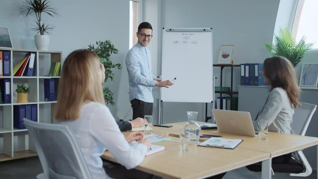 Popular business coach standing near drawing board. Attractive woman speaking, workers listening, young man writing voiced ideas. Colleagues are sitting in the meeting room. Business training and