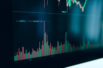 Working on a computer and graphing cryptocurrencies,finance background