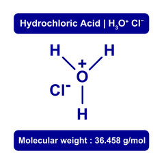 Hydrochloric Acid Chemical Structure. Vector Illustration.