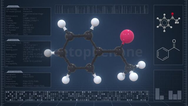 Overview of the molecule of acetophenone on the computer screen. Loopable 3d animation