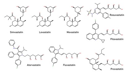 Statins - Chemical Structures. Simvastatin, Lovastatin, Mevastatin, Rosuvastatin, pitavastatin, pravastatin, Atorvastatin, Fluvastatin