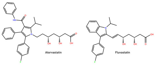 Atorvastatin, Fluvastatin - They are members of Statin class