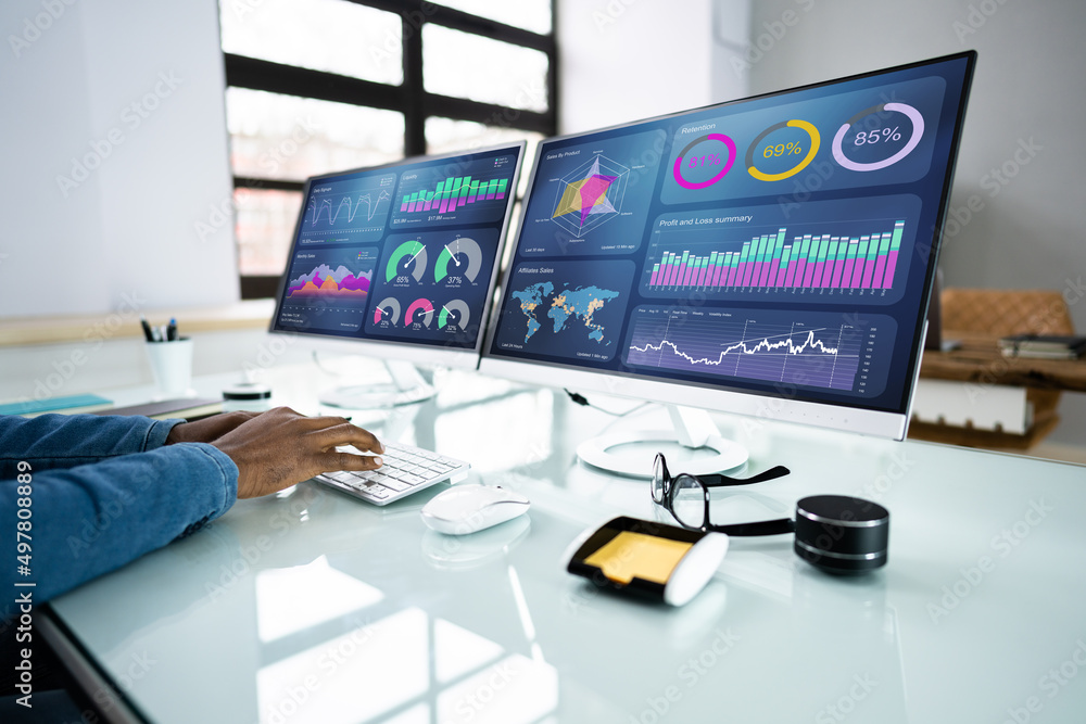 Poster KPI Business Analytics Data Dashboard