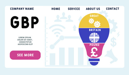 GBP - Great Britain Pound acronym. business concept background.  vector illustration concept with keywords and icons. lettering illustration with icons for web banner, flyer, landing pag