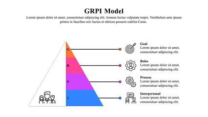 Infographic presentation template of GRPI model used to increase the effectiveness of the team development.