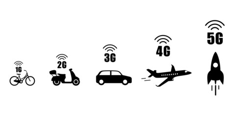 5G 5th generation mobile network wireless icon, 1g to 5g.