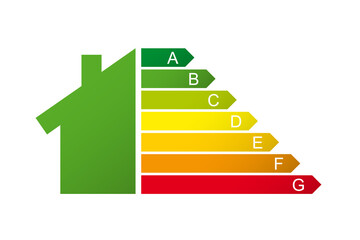 Housing energy efficiency rating certification system. Energy class concept with house and consumption bar. Graphic certification system element. Eco chart. Isolated vector illustration