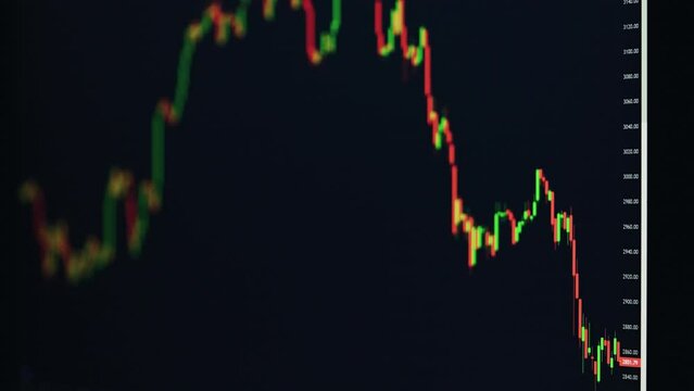 Animated chart of the crypto currency rate. On the PS screen, you can monitor the dynamics of trading in real time.
