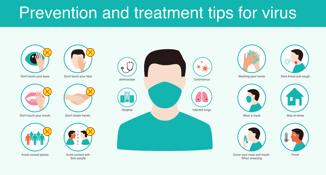 prevention and treatment tips for coronavirus infographic, vector icons