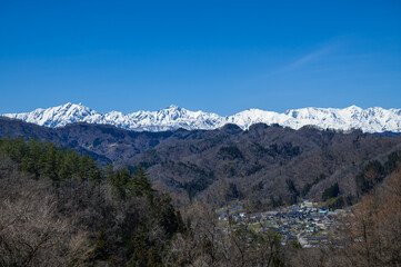 上ノ平展望台からの風景