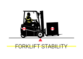 Forklift stability. Forklift hazards concept. Flat vector.