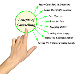 Presenting Eight Benefits of Counseling