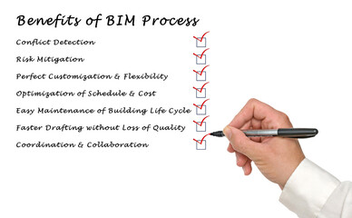  Seven Benefits of BIM Process