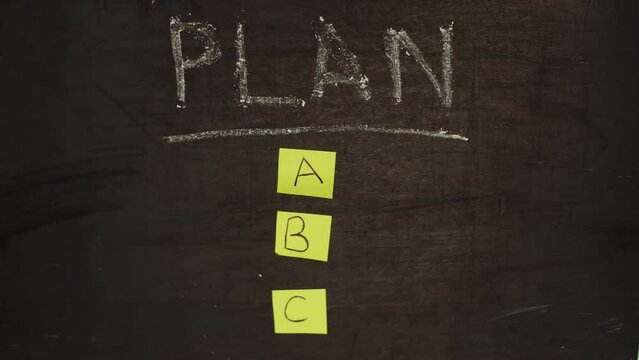 Persons hand draws word plan on blackboard with chalk and sticks stickers with letters A B C. Word plan is drawn on board and stickers letters A B C are glued