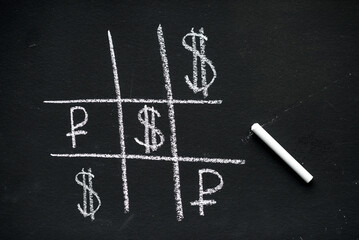 The dollar beats the ruble in tic-tac-toe. Dollar and ruble symbols on the tic-tac-toe field.