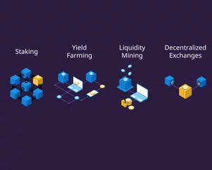 Tuinposter crypto currency with different type of earning such as stacking and yield farming with defi platform © Piscine26