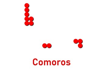 Comoros map, map of Comoros made of red dot pattern and name.