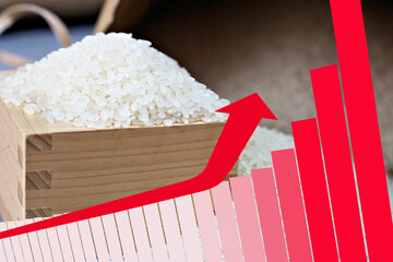 金価格急騰