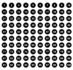 Numbers 1 - 100 - Black Circle , Inner White Border with White Numbers