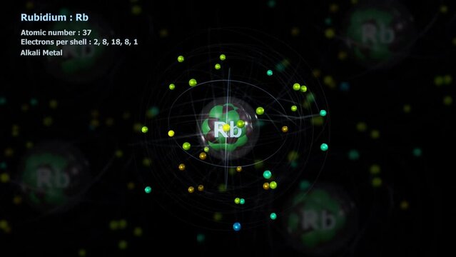 Atom of Rubidium with 37 Electrons in infinite orbital rotation with other atoms