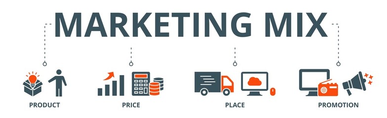 Marketing mix 4P banner web icon vector illustration concept with icon of product, price, place, and promotion