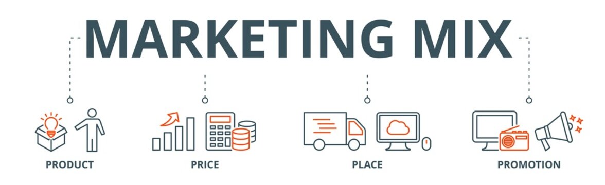 Marketing mix 4P banner web icon vector illustration concept with icon of product, price, place, and promotion