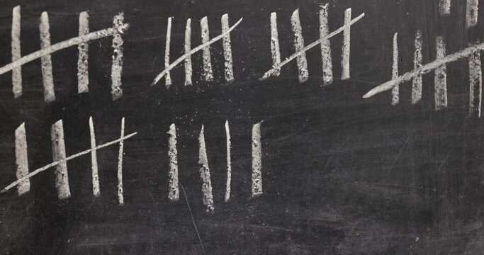 Chalk tally chart counting