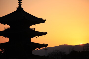 The sunset with Kyoto