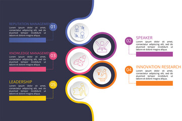 Infographic Reputation Management template. Icons in different colors. Include Reputation Management, Speaker, Knowledge Management, Innovation Research and others.