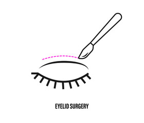 eyelid surgery. vector icon. Eyelid plastic surgery. Eye lift surgery. Surgical facial rejuvenation.