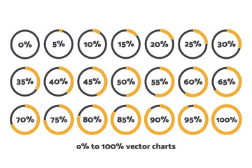 5 10 15 20 25 30 35 40 45 50 55 60 65 70 75 80 85 90 95 100 0 percent pie charts. Vector percentage infographics. Isolated icons for download, business, finance, design