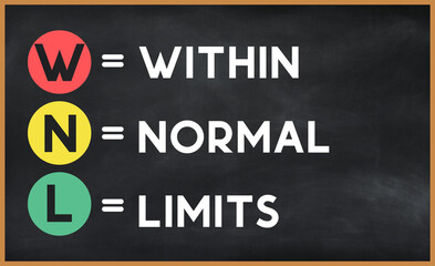 within normal limits (wnl) on chalk board