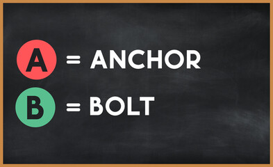 anchor blot (ab) on chalk board